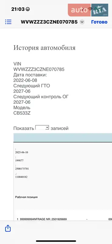Универсал Volkswagen Passat 2022 в Вараше документ
