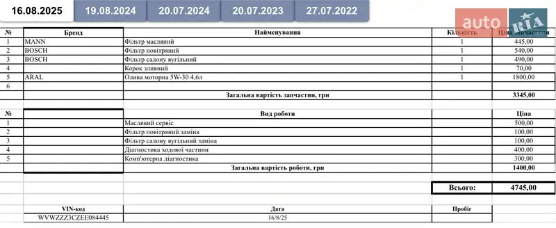 Универсал Volkswagen Passat 2013 в Киеве документ