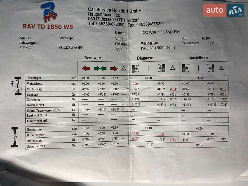 Седан Volkswagen Passat 2009 в Виннице