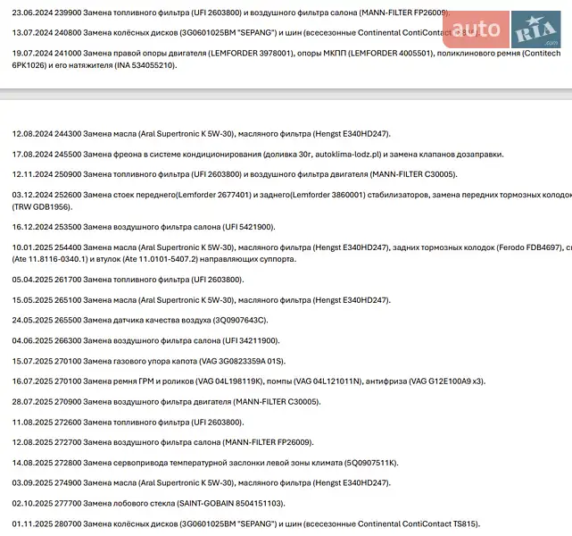 Универсал Volkswagen Passat 2015 в Киеве документ