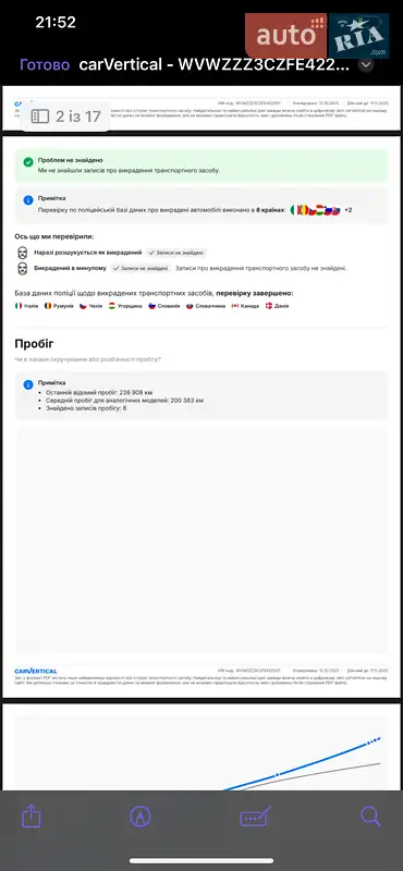 Универсал Volkswagen Passat 2014 в Яворове документ