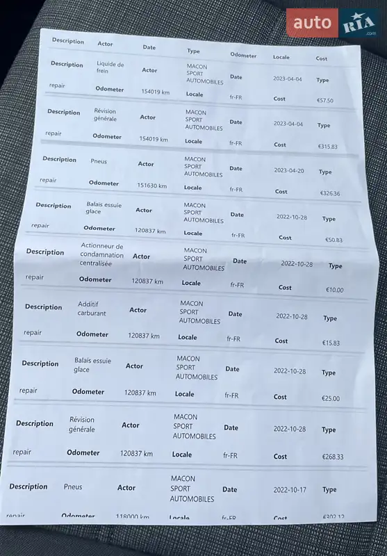 Универсал Volkswagen Passat 2020 в Дубно документ