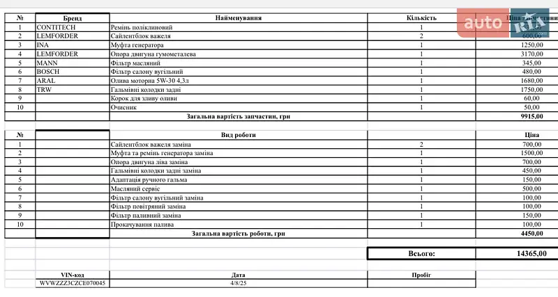 Универсал Volkswagen Passat 2011 в Киеве документ
