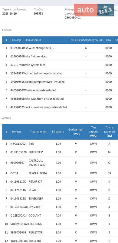 Універсал Volkswagen Passat 2018 в Мукачевому фото 55 Універсал Volkswagen Passat 2018 в Мукачевому