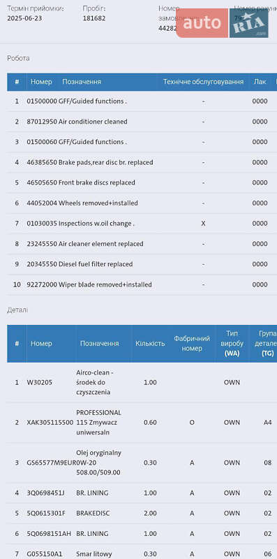 Седан Volkswagen Passat 2022 в Броварах