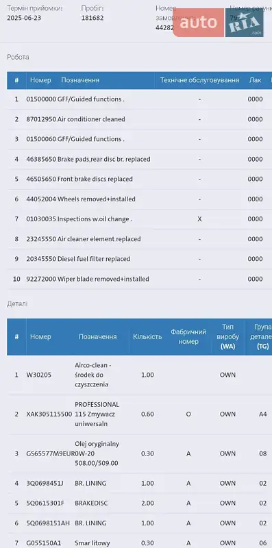 Седан Volkswagen Passat 2022 в Броварах документ