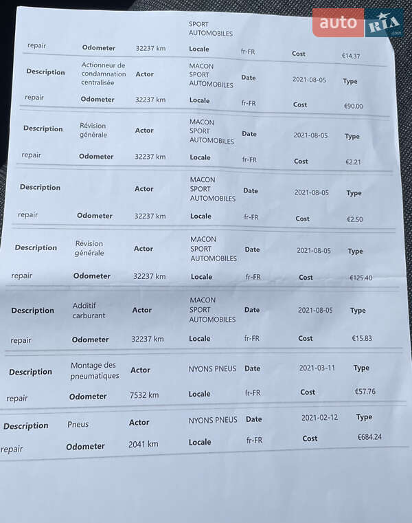 Универсал Volkswagen Passat 2020 в Дубно