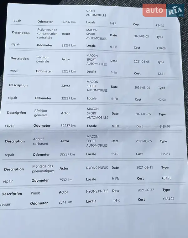 Универсал Volkswagen Passat 2020 в Дубно документ