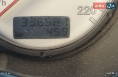 Хэтчбек Volkswagen Pointer 2005 в Днепре