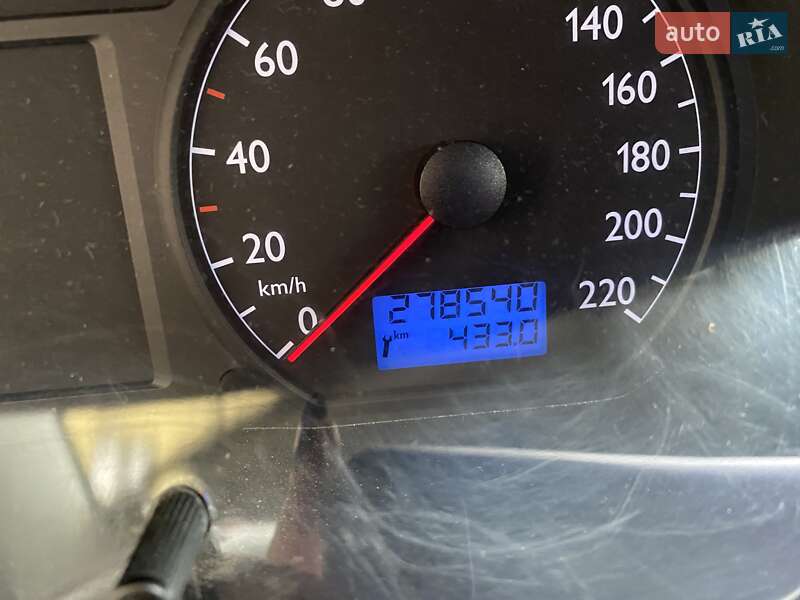 Хетчбек Volkswagen Polo 2004 в Дніпрі