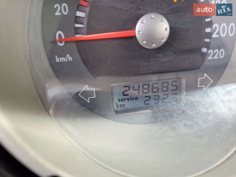 Хэтчбек Volkswagen Polo 2001 в Черновцах фото 34 Хэтчбек Volkswagen Polo 2001 в Черновцах