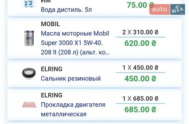 Седан Volkswagen Polo 2012 в Никополе