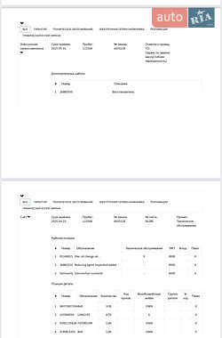 Внедорожник / Кроссовер Volkswagen T-Cross 2020 в 