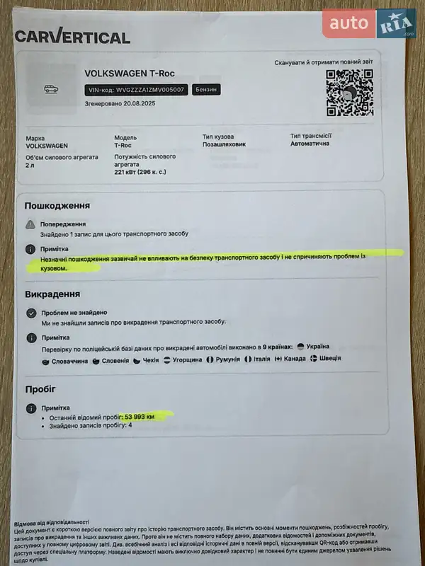 Позашляховик / Кросовер Volkswagen T-Roc 2020 в Ужгороді документ
