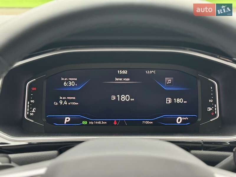 Позашляховик / Кросовер Volkswagen T-Roc 2024 в Києві фото 59 Позашляховик / Кросовер Volkswagen T-Roc 2024 в Києві