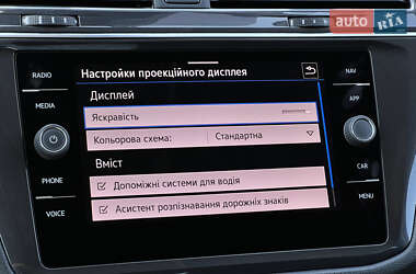 Позашляховик / Кросовер Volkswagen Tiguan Allspace 2021 в 