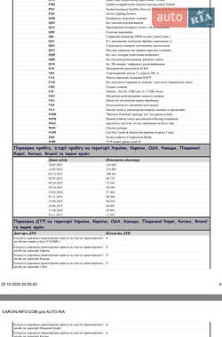 Позашляховик / Кросовер Volkswagen Tiguan 2016 в 