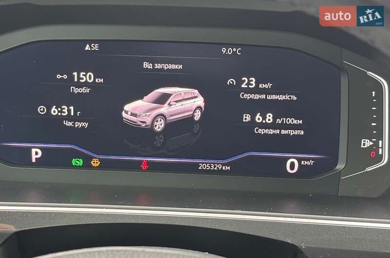 Внедорожник / Кроссовер Volkswagen Tiguan 2019 в Киеве