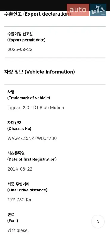 Внедорожник / Кроссовер Volkswagen Tiguan 2014 в Тернополе документ