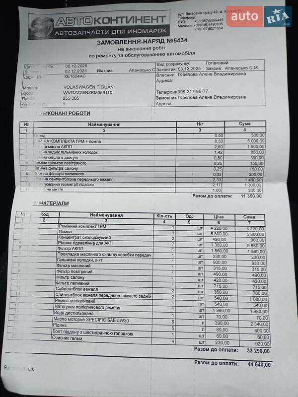 Внедорожник / Кроссовер Volkswagen Tiguan 2018 в Софиевке