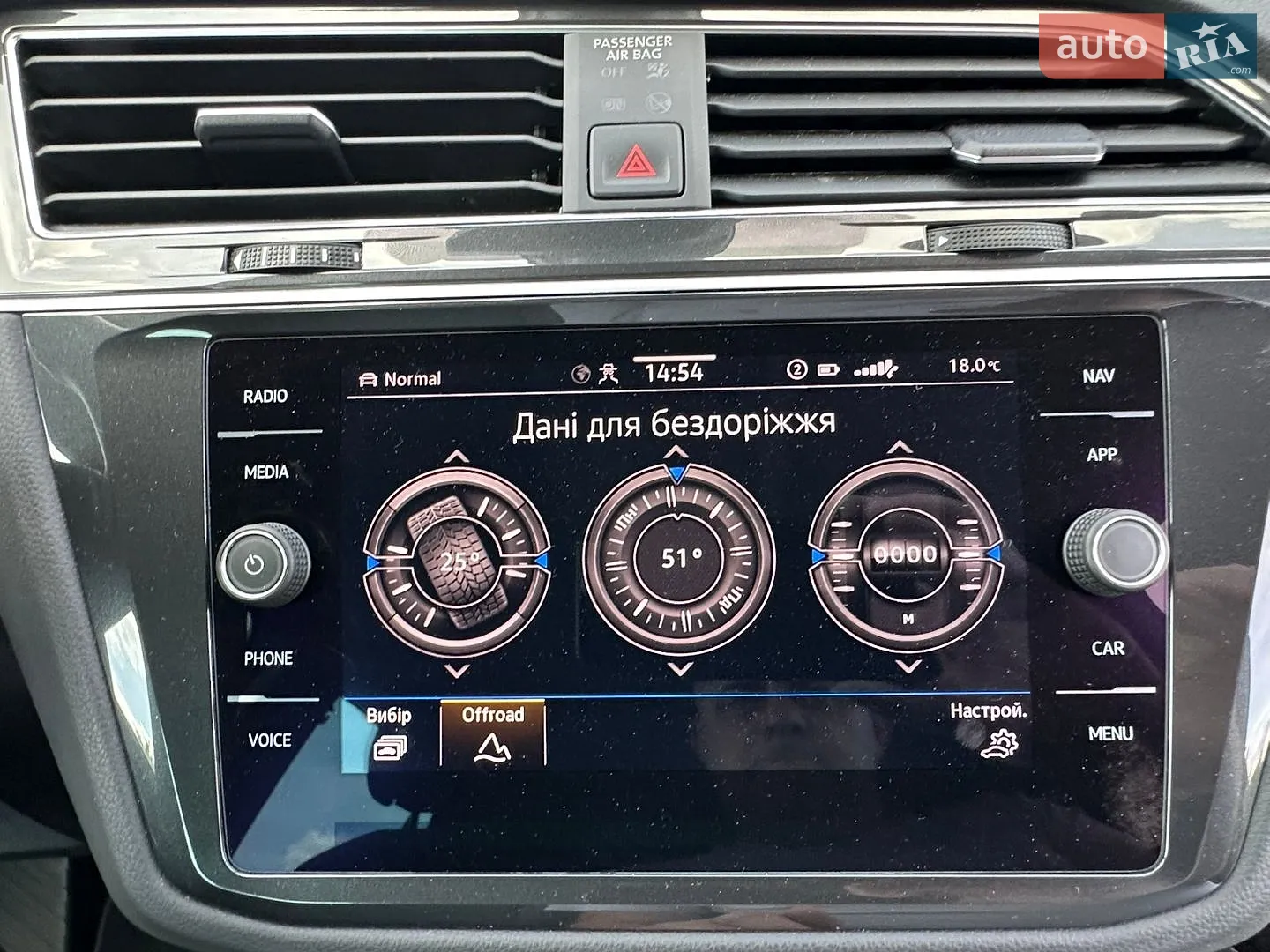 2021 Volkswagen Tiguan - мініатюра 59