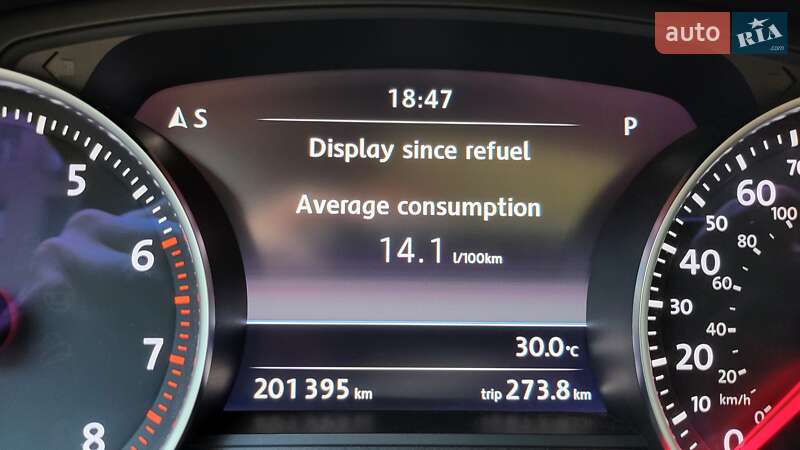 Внедорожник / Кроссовер Volkswagen Touareg 2012 в Киеве