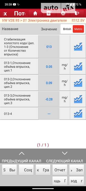 Позашляховик / Кросовер Volkswagen Touareg 2009 в Одесі фото 14 Позашляховик / Кросовер Volkswagen Touareg 2009 в Одесі