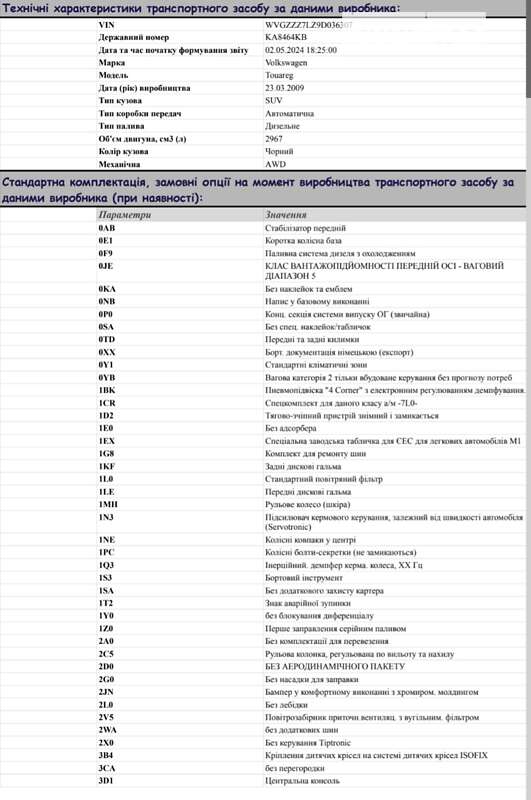 Позашляховик / Кросовер Volkswagen Touareg 2009 в Одесі фото 9 Позашляховик / Кросовер Volkswagen Touareg 2009 в Одесі