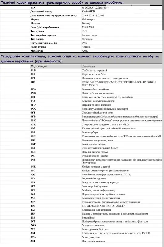 Позашляховик / Кросовер Volkswagen Touareg 2009 в Одесі документ 14 фото Позашляховик / Кросовер Volkswagen Touareg 2009 в Одесі документ