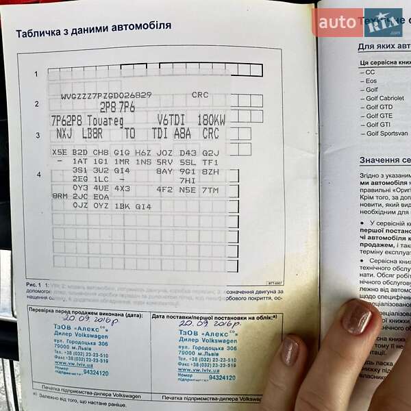 Позашляховик / Кросовер Volkswagen Touareg 2016 в Львові