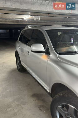 Позашляховик / Кросовер Volkswagen Touareg 2007 в 