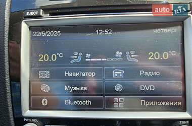 Внедорожник / Кроссовер Volkswagen Touareg 2015 в 