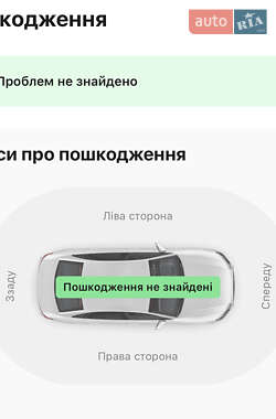 Позашляховик / Кросовер Volkswagen Touareg 2022 в 
