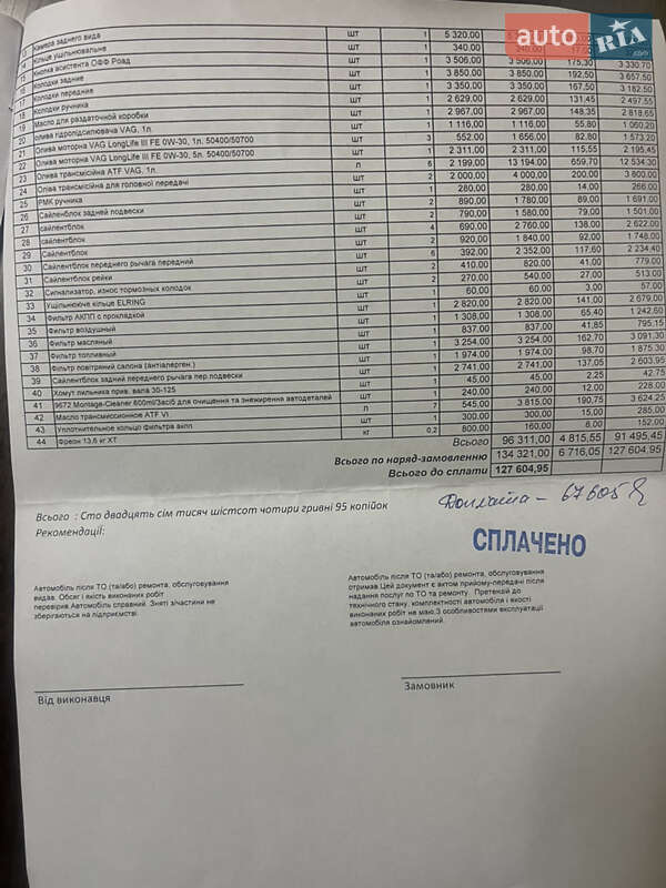 Внедорожник / Кроссовер Volkswagen Touareg 2012 в Павлограде