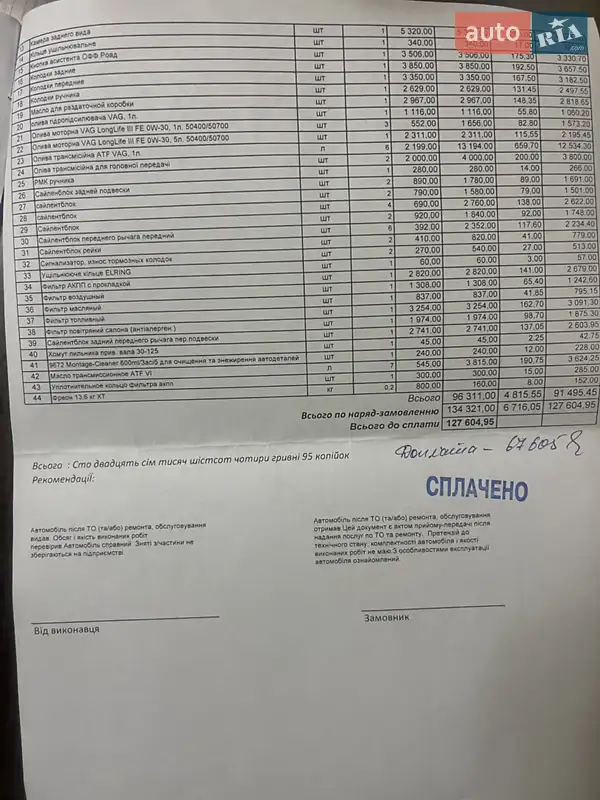 Внедорожник / Кроссовер Volkswagen Touareg 2012 в Павлограде документ