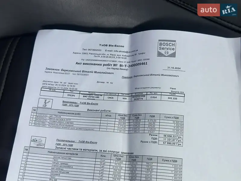 Внедорожник / Кроссовер Volkswagen Touareg 2014 в Дубно документ