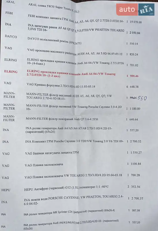 Внедорожник / Кроссовер Volkswagen Touareg 2011 в Мостиске документ 2 фото Внедорожник / Кроссовер Volkswagen Touareg 2011 в Мостиске документ