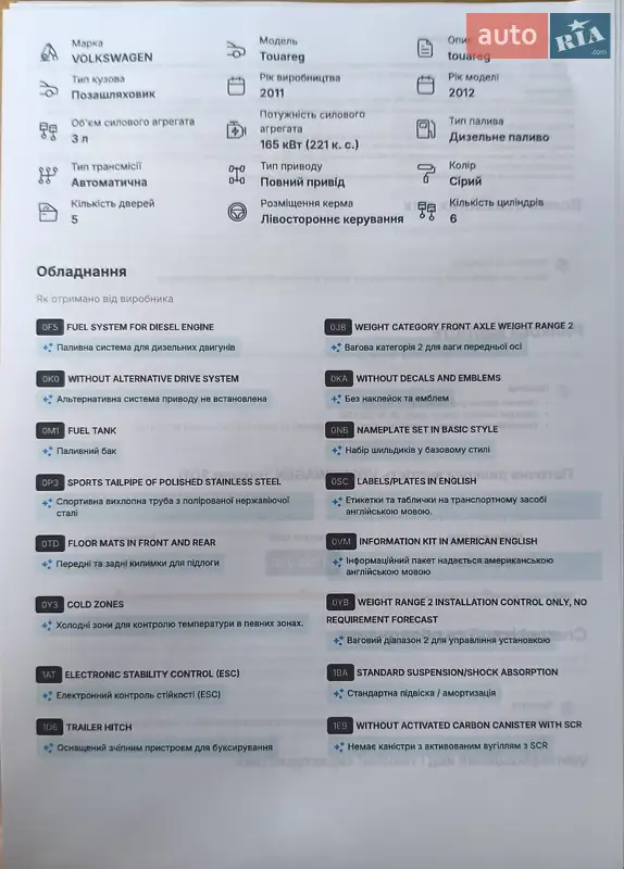 Внедорожник / Кроссовер Volkswagen Touareg 2011 в Могилев-Подольске документ 11 фото Внедорожник / Кроссовер Volkswagen Touareg 2011 в Могилев-Подольске документ