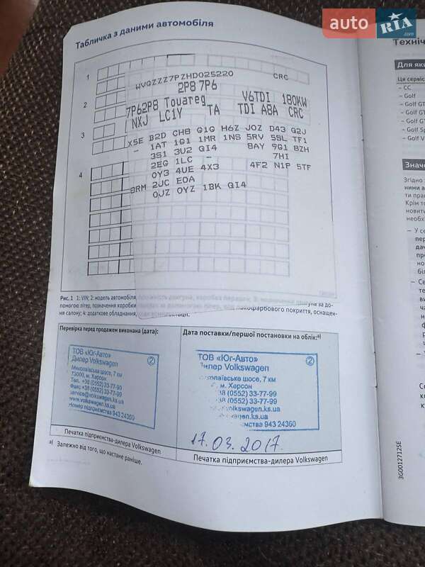 Внедорожник / Кроссовер Volkswagen Touareg 2017 в Киеве фото 24 Внедорожник / Кроссовер Volkswagen Touareg 2017 в Киеве