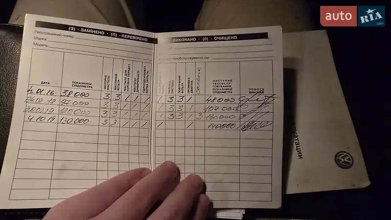 Позашляховик / Кросовер Volkswagen Touareg 2013 в Рівному документ