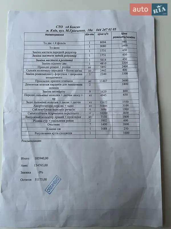 Внедорожник / Кроссовер Volkswagen Touareg 2014 в Киеве документ