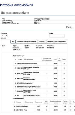 Минивэн Volkswagen Touran 2010 в Житомире