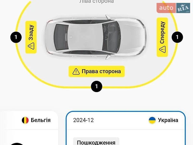 Volkswagen Touran 2019 VIN WVGZZZ1TZLW010962 фото оголошення 11 з 52