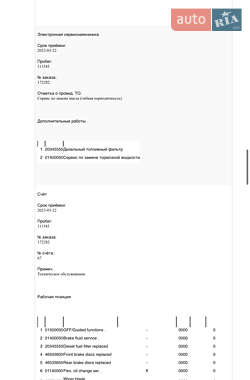 Грузовой фургон Volkswagen Transporter 2021 в 