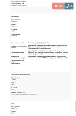 Грузовой фургон Volkswagen Transporter 2021 в 