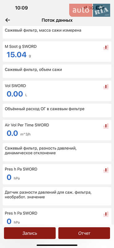 Вантажопасажирський фургон Volkswagen Transporter 2011 в Хмельницькому