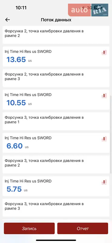Вантажопасажирський фургон Volkswagen Transporter 2011 в Хмельницькому документ