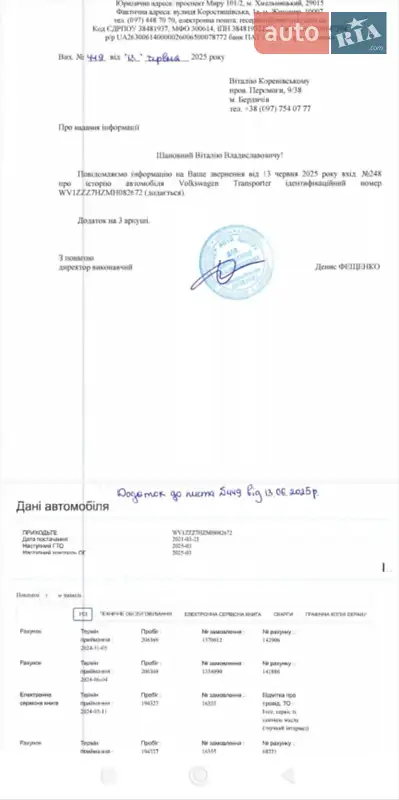 Минивэн Volkswagen Transporter 2021 в Бердичеве документ 4 фото Минивэн Volkswagen Transporter 2021 в Бердичеве документ