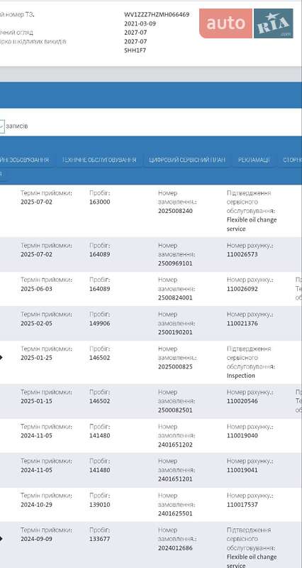 Грузовой фургон Volkswagen Transporter 2021 в Виннице фото 50 Грузовой фургон Volkswagen Transporter 2021 в Виннице