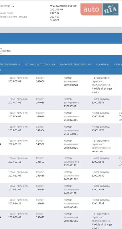 Грузовой фургон Volkswagen Transporter 2021 в Виннице документ 2 фото Грузовой фургон Volkswagen Transporter 2021 в Виннице документ